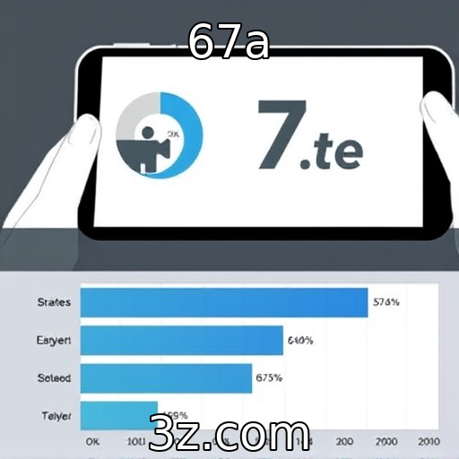 Tendências em jogos para dispositivos móveis em análise